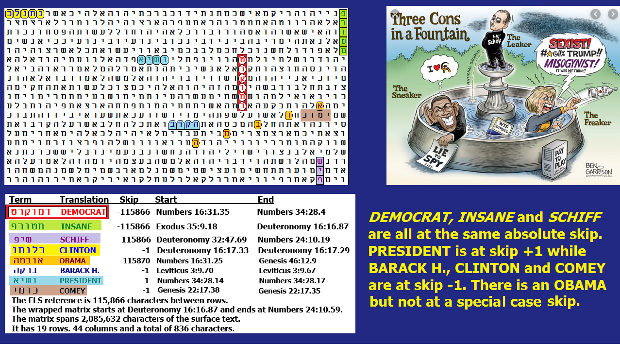 ARKCODE LOOK>~AMERICA FALLEN, JCS CHAIRMAN GENERAL MILLEY & ALIENS Insane_schiff_barack_clinton