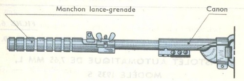 La famille des carabines U.S. CSA%20USM1-lancegrenade