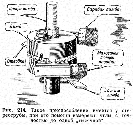 Bel optique binoculaire  russe de 1939 à identifier 214