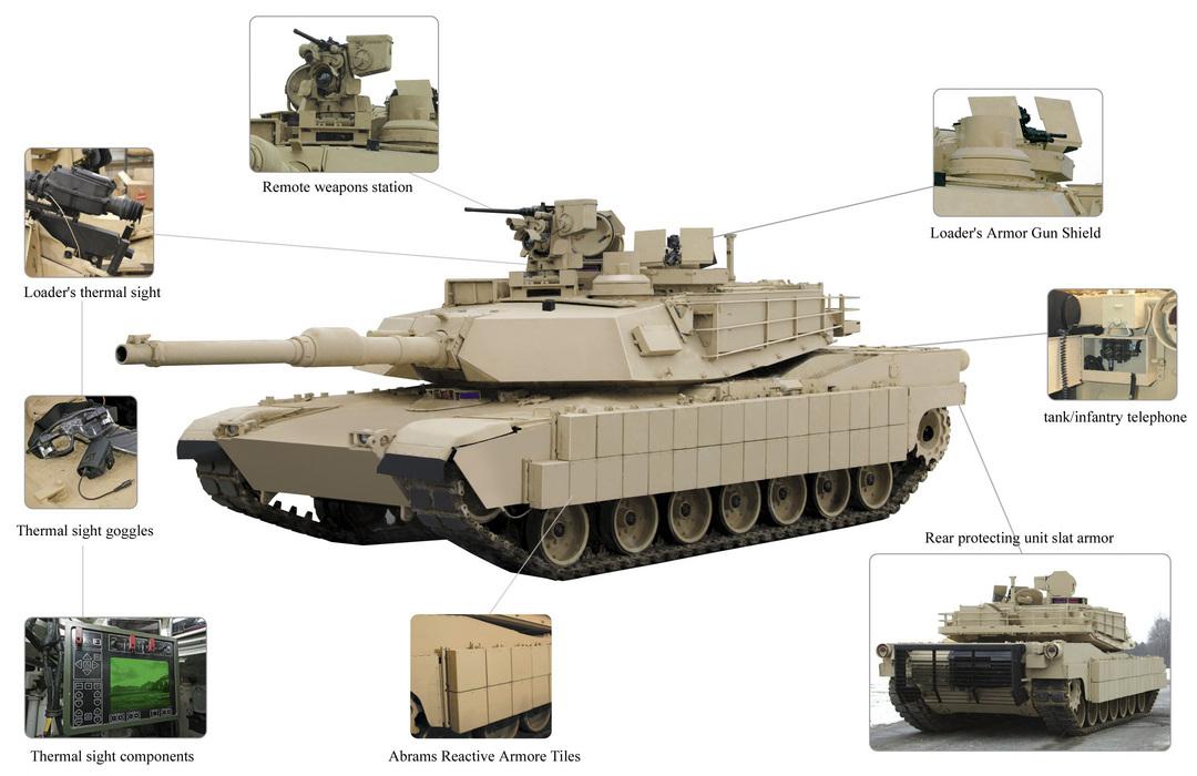 المملكة العربية السعودية تشتري 69 دبابة ابرامز من نوع m1a2s Abrams-crows-tusk