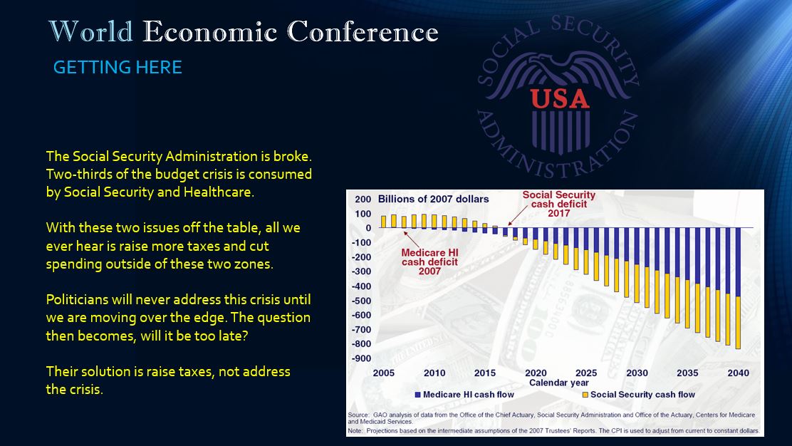 Yellen Tells Congress Negative Interest Rates Are Possible Budget-Crisis-2917