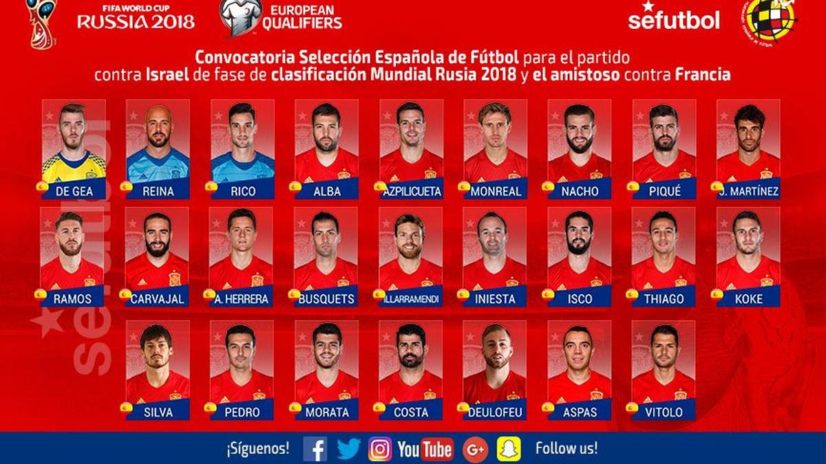 Selección española - Página 50 1489745865_924381_1489747652_noticia_normal