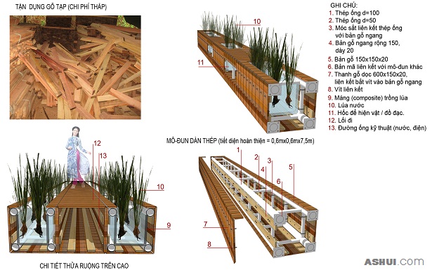 Phương án nhà triển lãm Việt Nam tại Expo 2015 Milano của H&P Architects Canhdongmouoc19