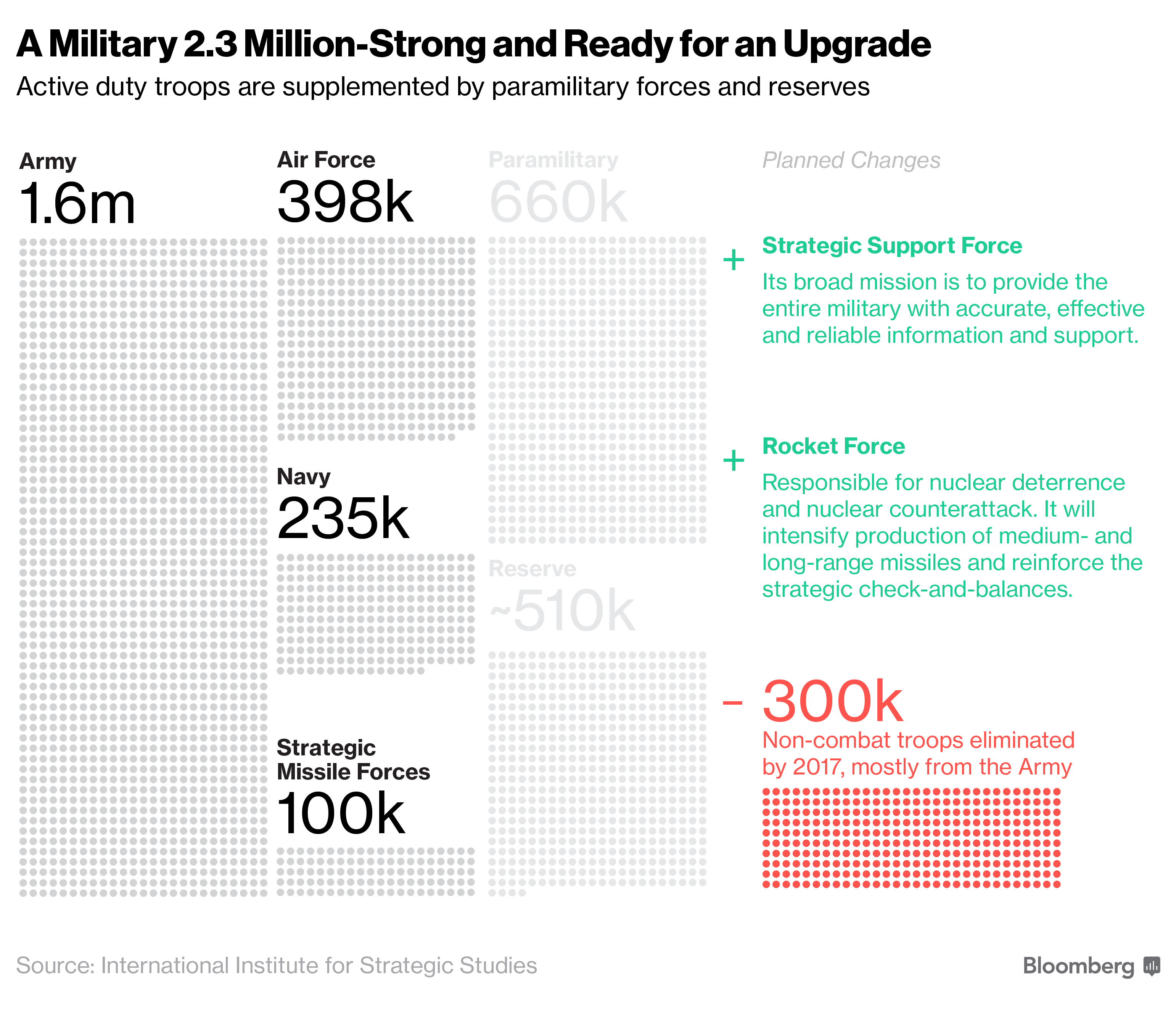 China's Military and Geopolitics - Page 2 -1x-1