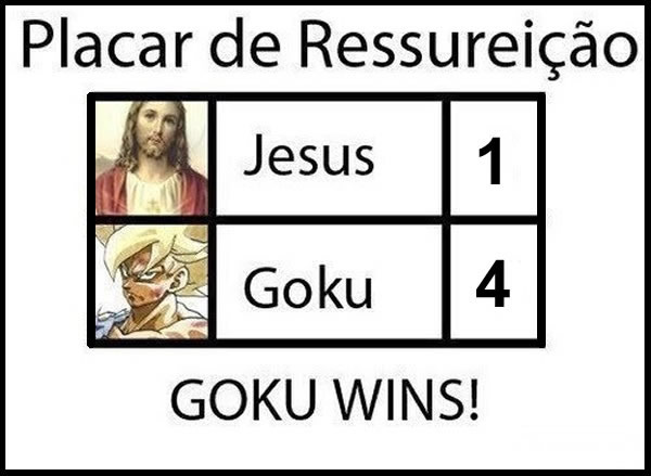 Pensamento do Dia!!! JesusxGoku