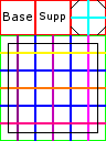 Template de Tileset Grille-autotiles