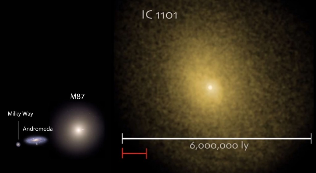 Having criticized atheism, now it’s time to defend it against strawmen IC-1101-compared-to-Milky-Way1-1024x563