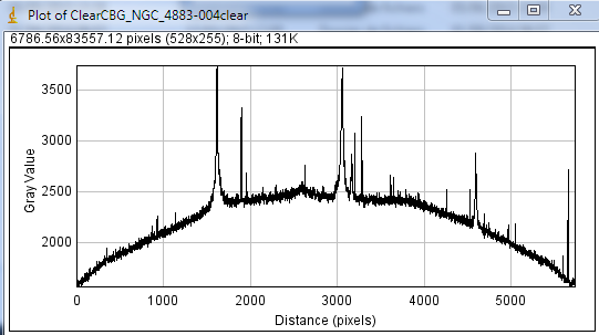 Calibration d'une image brute avec Master flat : problème FLAT2