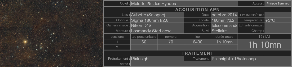 M45, les Hyades, IC1848/1805, M42, C/2014-E2 en grand champ au D4s 180mm Mel25doc