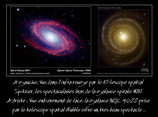 Astronomie - Introduction à l'astronomie et à l'astrophysique. M81%20et%20NGC%204622