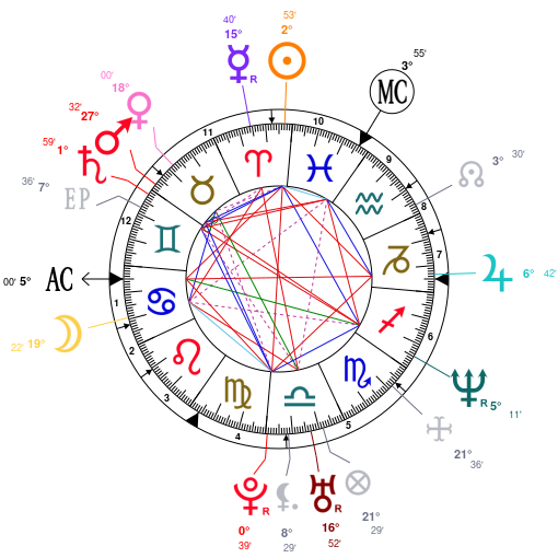 Les ressemblances & sosies ZF4jZmcxA212AJubI3IHAwVjZQNjZGNjZQNj