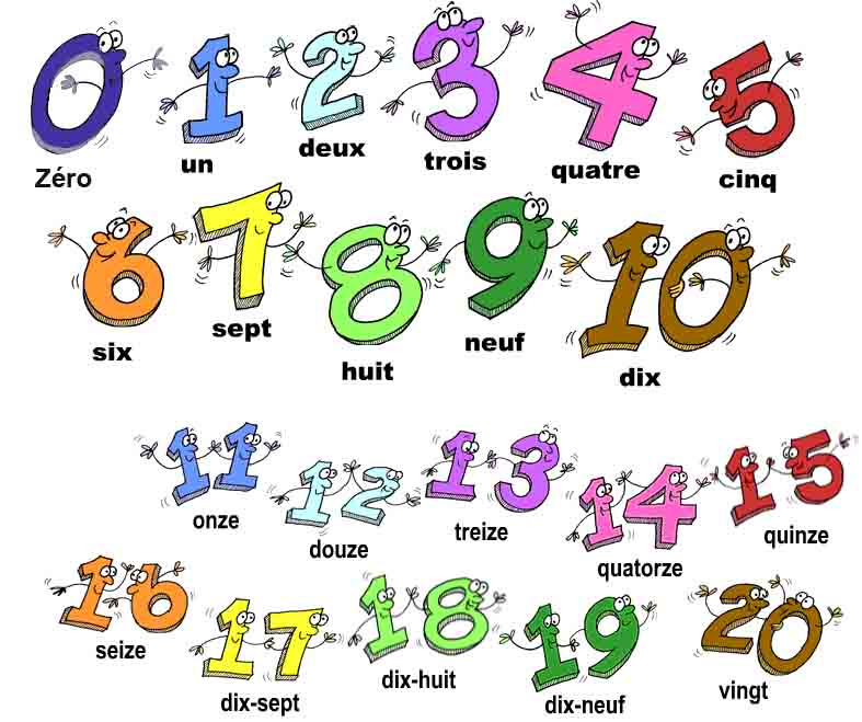 الأرقام بالفرنسية les nombres Les_nombres
