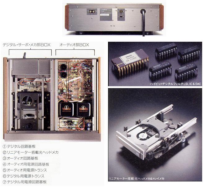 Yamaha cdx-10000 , el sueño del pibe y del geronte !!! Cdx-10000(2)