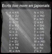 Ton nom en japonais 3179134723_1_4_VZkOBwXA