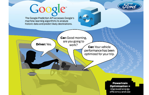 Ford y Google desarrollarán sistema que predice el manejo del usuario 0_0_20110609100246979