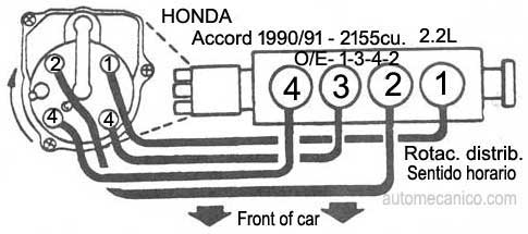 Orden de encendido bujias en Honda Civic EG Oe8791057