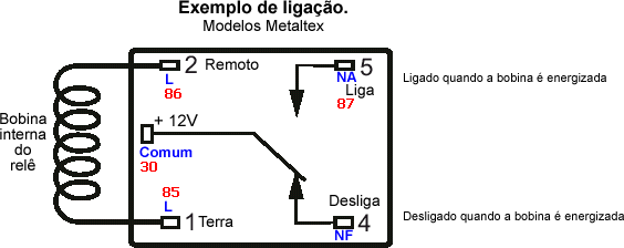 Defeitos comuns - Página 3 Rele00