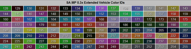 [ID de colores Mecanicos-ARG] Samp03xcolours