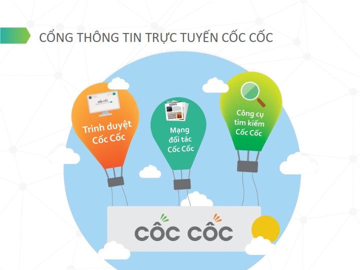 Tạo Tài khoản quảng cáo trên trình duyệt Cốc Cốc Dich%20vu%20quang%20cao%20Coc%20Coc_002