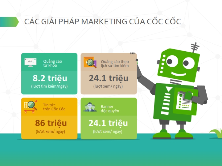 Tạo Tài khoản quảng cáo trên trình duyệt Cốc Cốc Dich%20vu%20quang%20cao%20Coc%20Coc_011