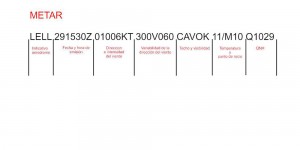 Meteorologia aeronautica METAR_01-300x150