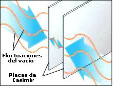 ADENTRANDONOS EN FISICA CUANTICA - Página 5 C-ZapECPlacas