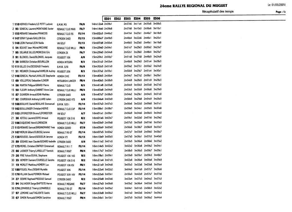 Rallye du Muguet le 01/05 à Saint Germain-la-Campagne (27) Temps_par_ES_muguet_2007_1