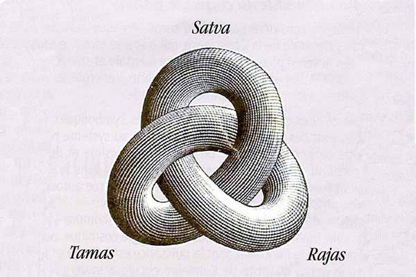 Apuntes de Mitología y Etimología - Página 27 Gunas