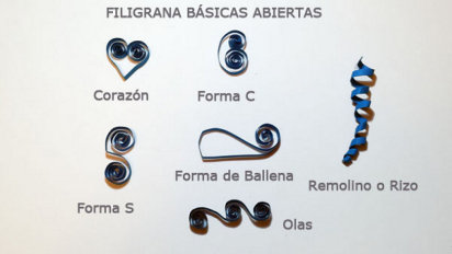 Cómo hacer figuras de filigrana 412_671134_6770919_932184