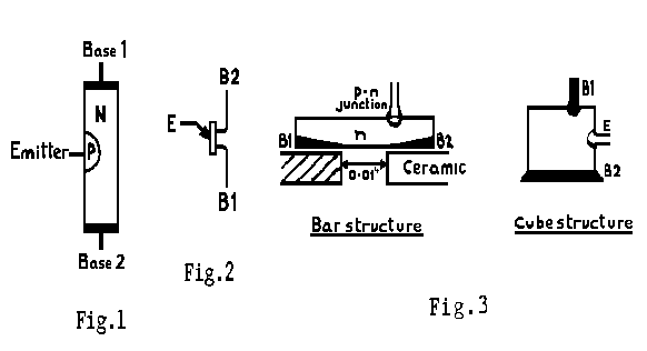 Unijunction Transistor P13_F123