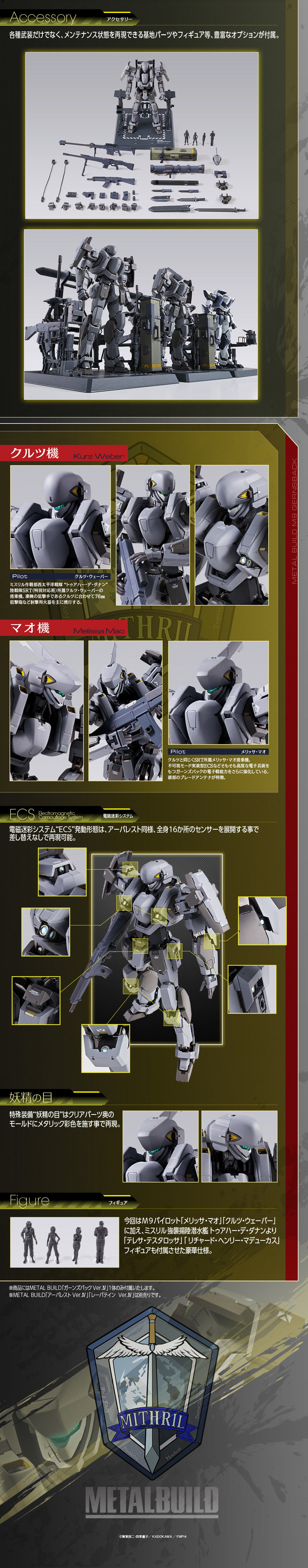 Full Metal Panic (Bandai) récap post 1 page 1 - Page 5 Dtl_mb_gernsback_ver4_05