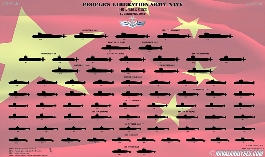 القوة العسكرية الصينية ,,,, متجدد  - صفحة 2 PL_CHINA_180422_01