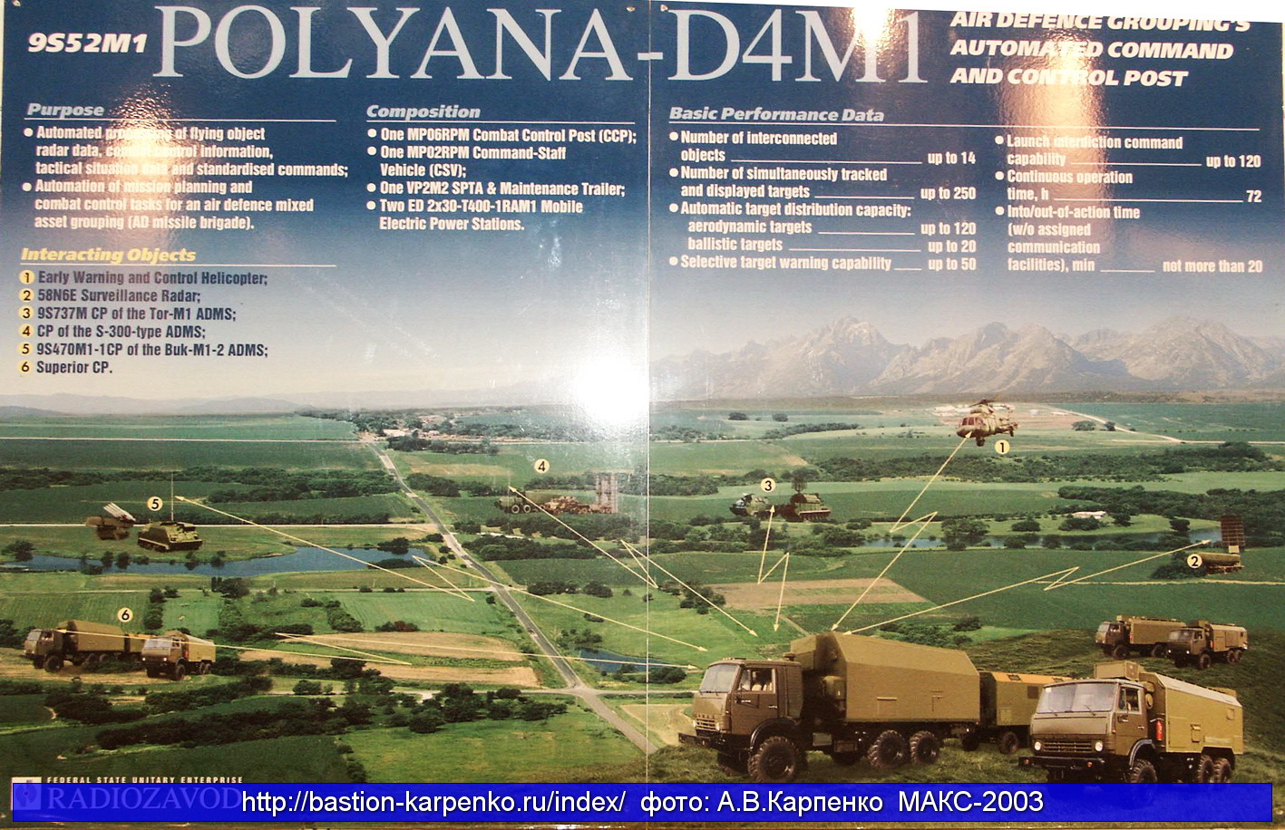 وصول  أولى منظومة  Polyana-D4M1 إلى الجزائر POLYNA-D4M1_MAKS-2003_03