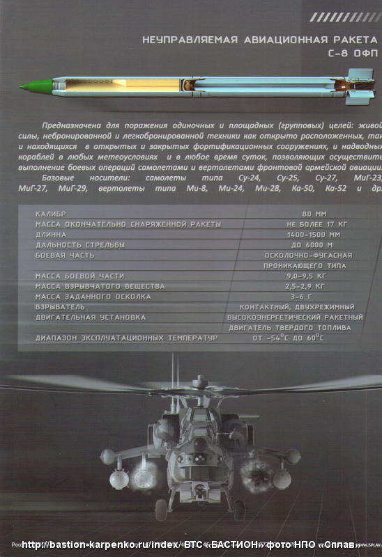 Russian special military operation in Ukraine #17 - Page 18 S-8OFP_ARMIA-2020_PROSP_02