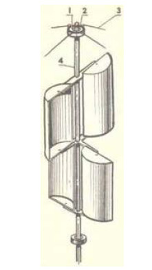 Ветряки, ветрогенераторы Dvuhyarusnyy-rotor.jpg.pagespeed.ce.uScrK4ukGL