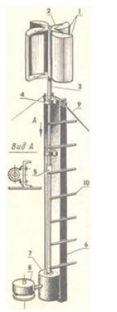 Ветряки, ветрогенераторы Shema-rotornoy-vetroelektroustanovki.jpg.pagespeed.ce.Q0QbMxZ3yv