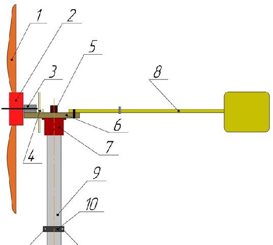 Ветряки, ветрогенераторы Vetrogenerator1.jpg.pagespeed.ce.HnoZsp1eyo