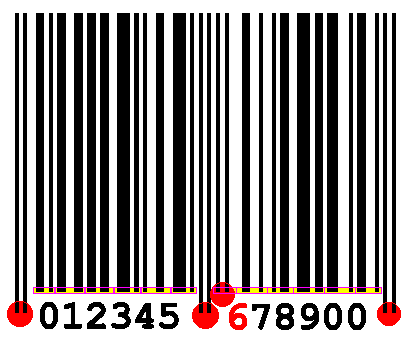 Is it or isn't it the MARK? :: United Nations To Control RFID Microchip (Mark of the Beast) and Brand All Newborn Babies Barcode
