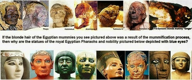 UNEARTHED IN PERU: Overwhelming Evidence Stuns Experts–Something, or Someone “Else”, Was Here! Blue-eyes-mummy-blonde-hair-Egypt-04