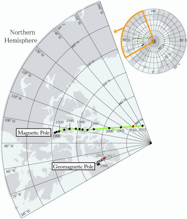 Pole Shift – Magnetic Poles First (Happening Now) Catastrophic Axis Shift Follows North%20Pole%20Movement