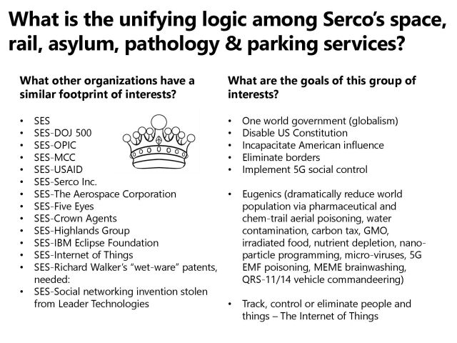 PART 2 - CONTINUED: America Warned Is Unprepared For Q & Trump’s Cataclysmic Destruction Of “Deep State” 2018-05-15-Serco-Overview-Americans-for-Innovation-May-15-2018_Page_2%20(1)