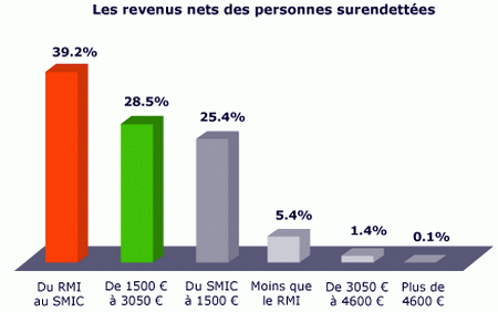 Krach, les capitalistes deviendraient communistes ! Illustration1