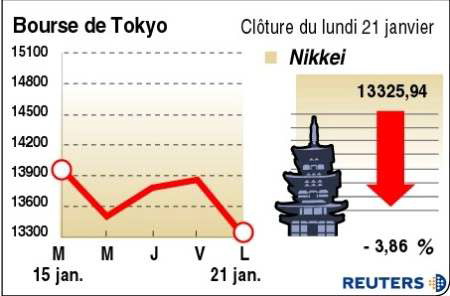 Cadeaux, gabegie et népotisme La_bourse