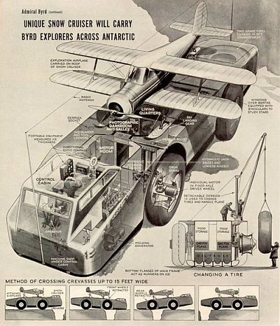 The Mystery of Admiral Richard E. Byrd’s Giant Antarctic Snow Cruiser Admiral-Byrd-giant-snow-cruiser-antarctica-2