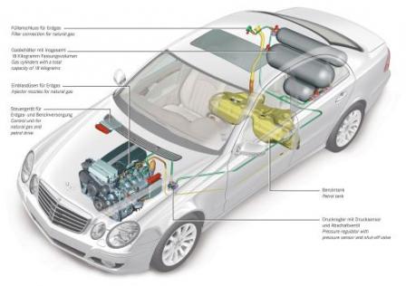 Une Mercedes E200 NGT Bi-carburant bientôt disponible en concession. (W212) 113555507c685_03__mid.thumbnail