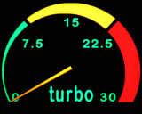 Thu 4 May 2017 - 20:46.MichaelManaloLazo. Car-turbo-gauge-animation-2