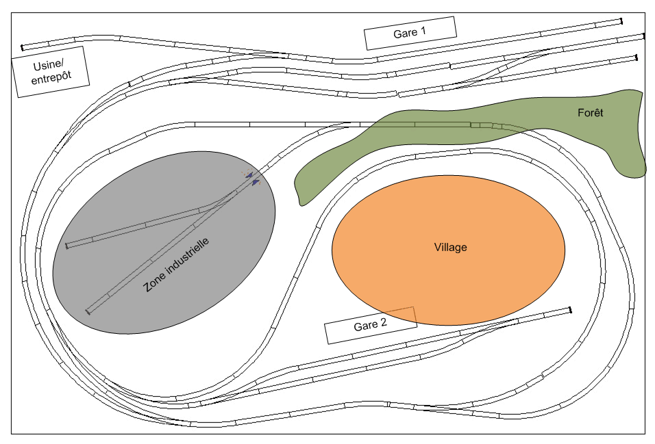 modification de réseau Go_and_back