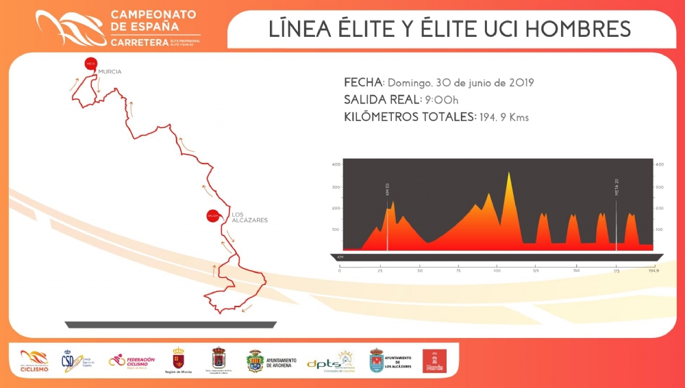 Championnats Nationaux (CN) Presentados-los-recorridos-del-campeonato-de-espana-de-carretera-de-murcia-2019-003