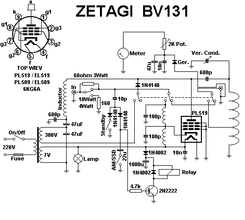 bv131 et relais BV131_S