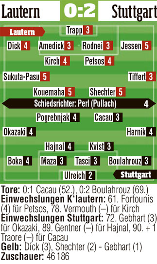 Live des matches : Saison 2014-2015 - Page 3 2.bild